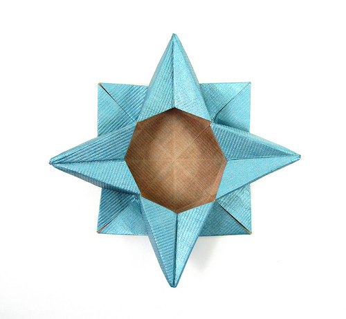 model image