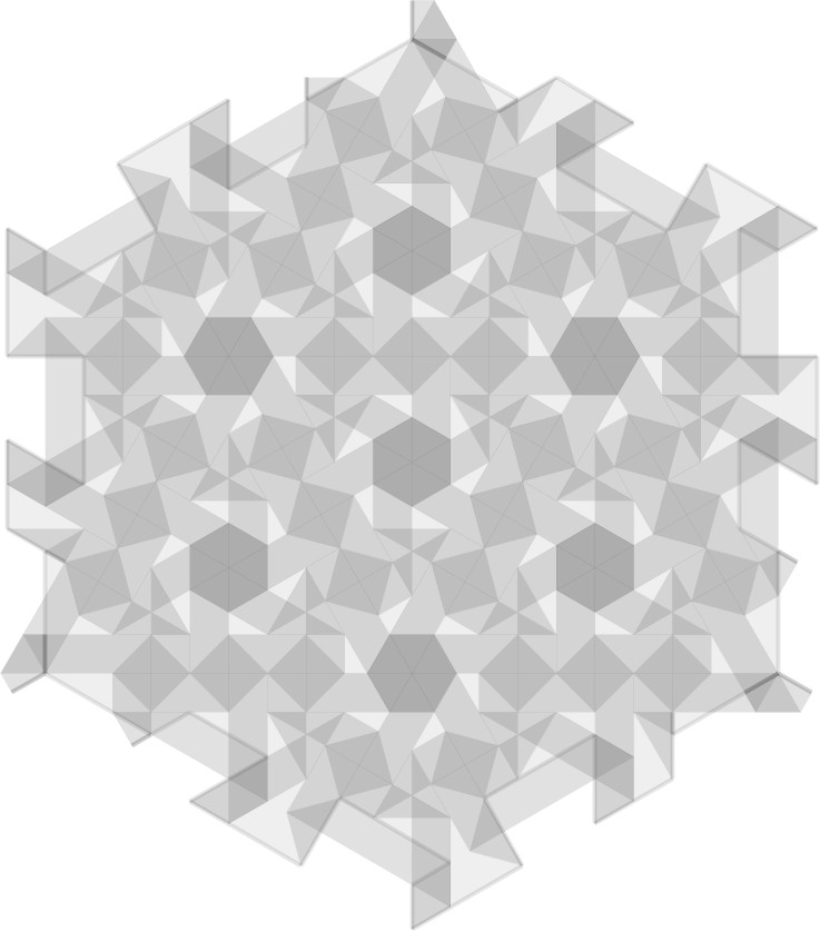 model image