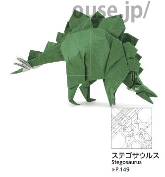 Stegosaurus