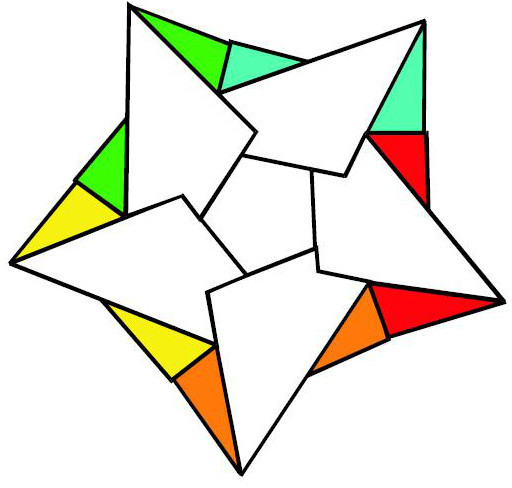L.O. 1