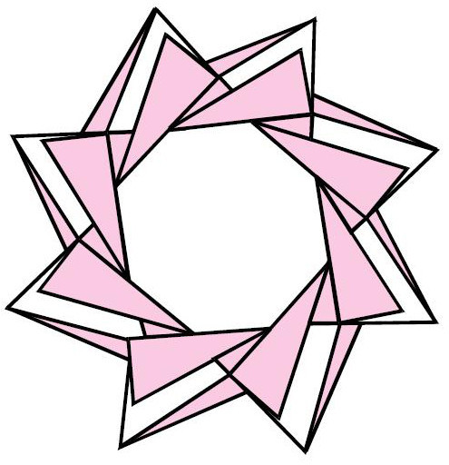 L.O. 3