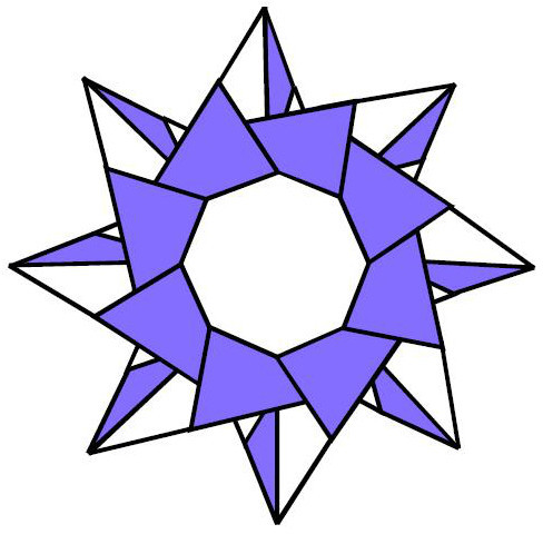 L.O. 9.1