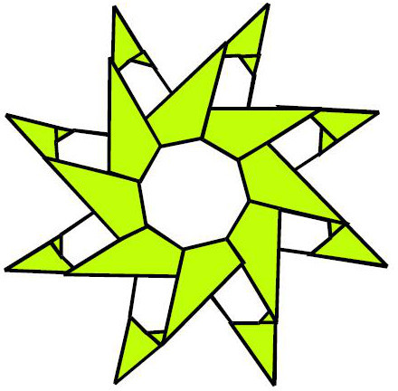 L.O. 9.3