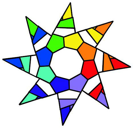 L.O. 9.4
