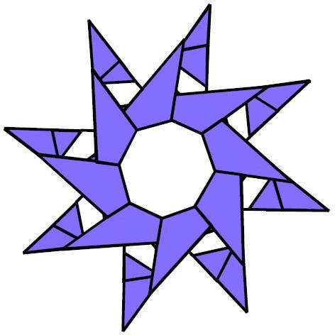 L.O. 19.2