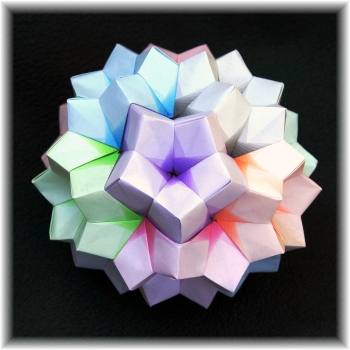 model image
